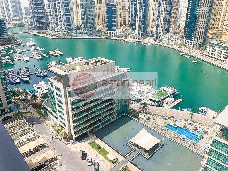 Investor Deal!| Amazing View | Tenanted till April
